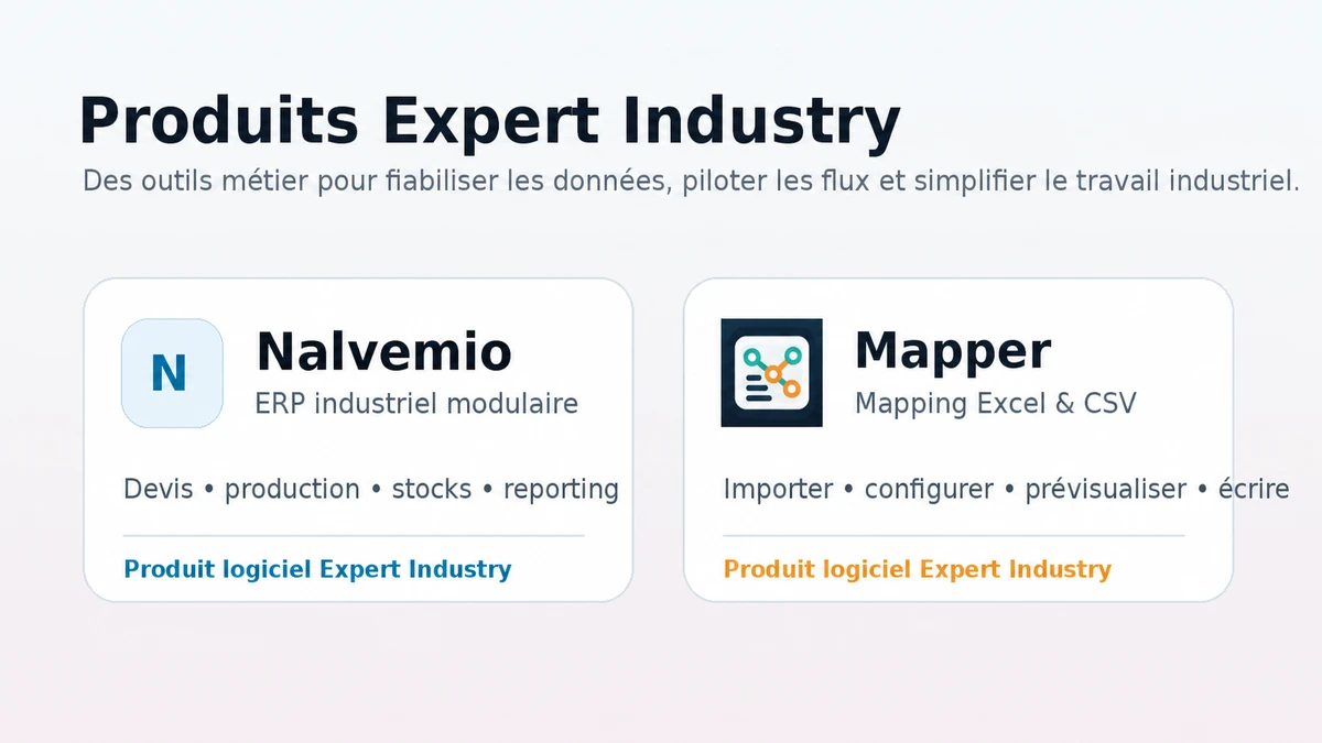 Produits logiciels Expert Industry pour fil numérique industriel, ERP et mapping de données